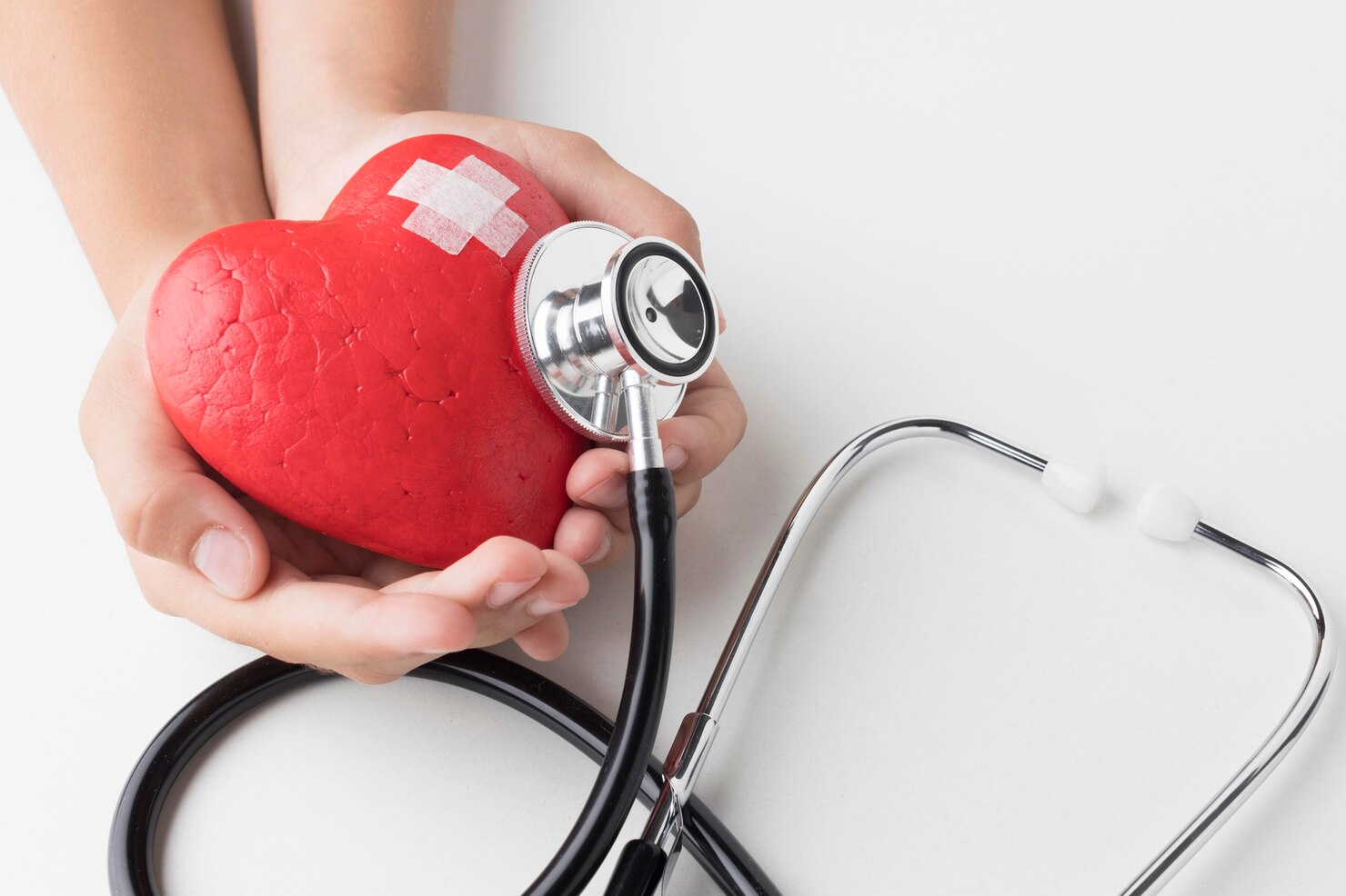 Medelis Healthcare Cardiology Range